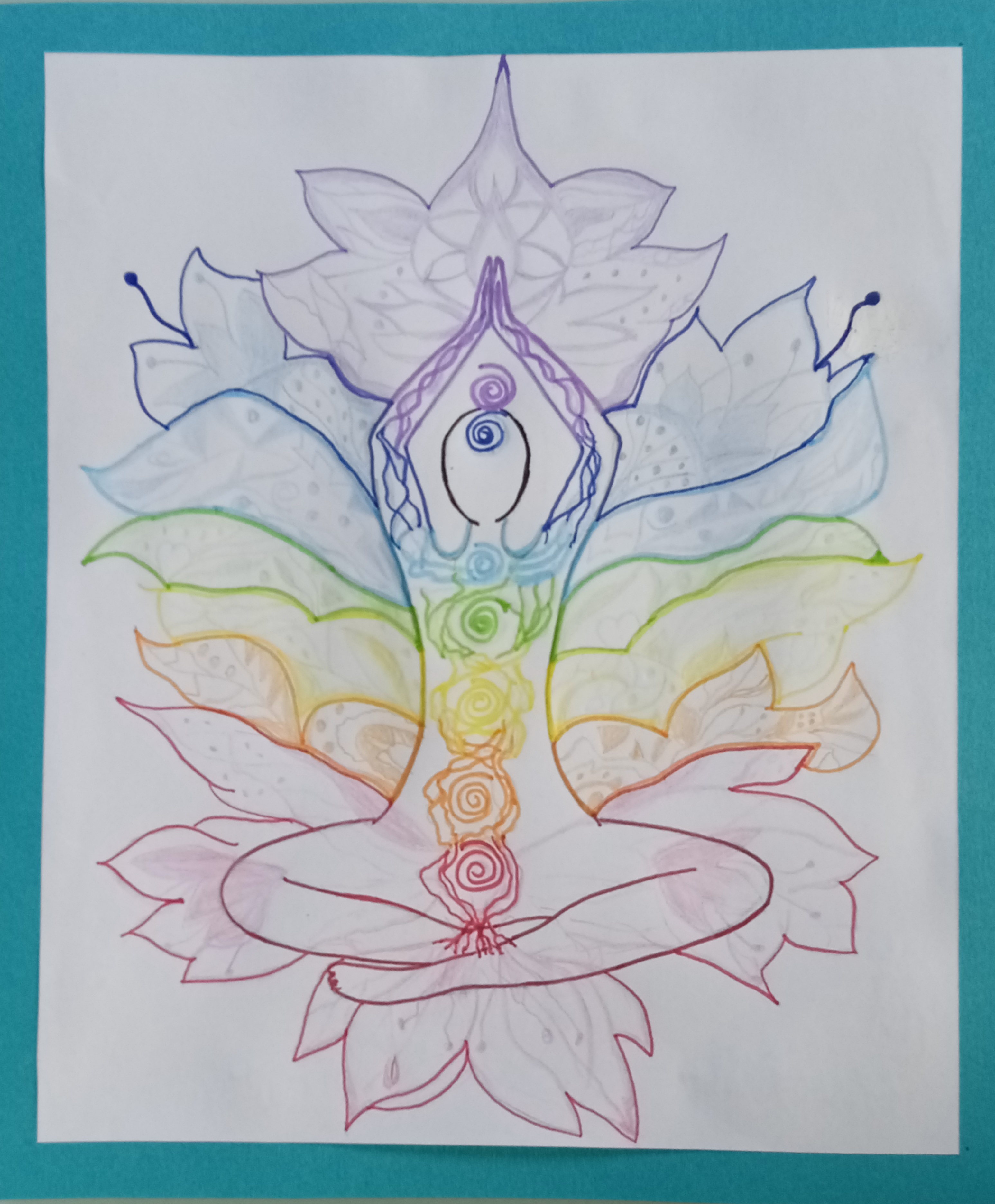 image chakra 1